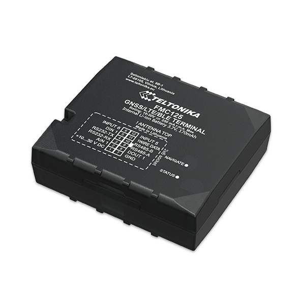 FMC125 - LTE Terminal with GNSS